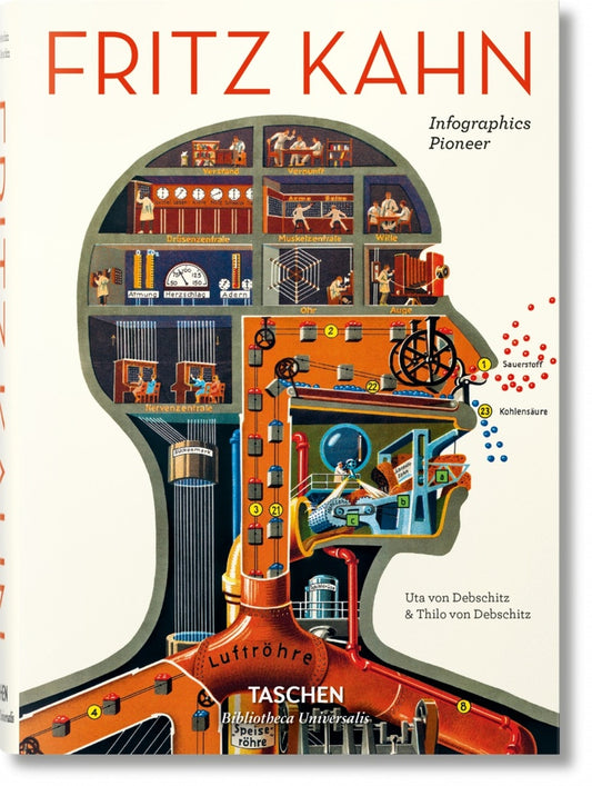 FRITZ KAHN.INFOGRAPHICS PIONNER | THILO VON DEBSCHITZ