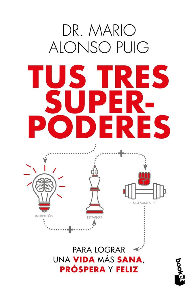 Tus tres superpoderes para lograr una vida más sana, próspera y feliz | Mario Alonso Puig