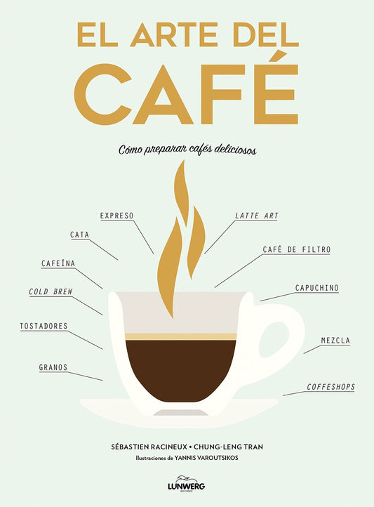 Portada de libro El arte del café con diagrama de bebidas.