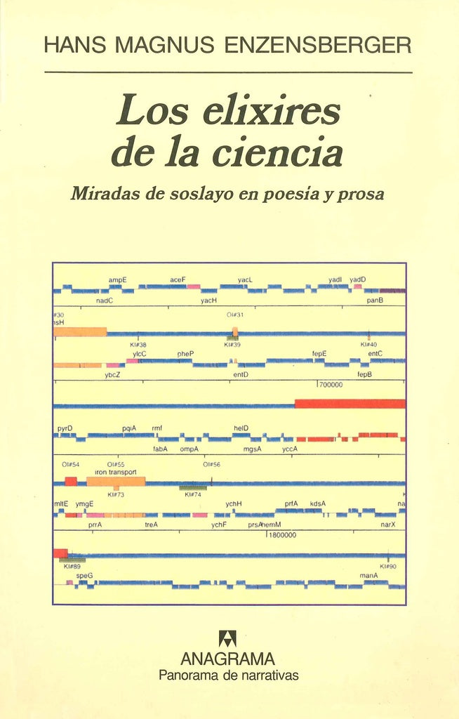 LOS ELIXIRES DE LA CIENCIA | ENZENSBERGER HANS MAGNUS
