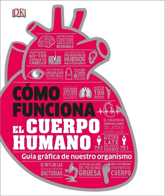 COMO FUNCIONA EL CUERPO HUMANO | DK