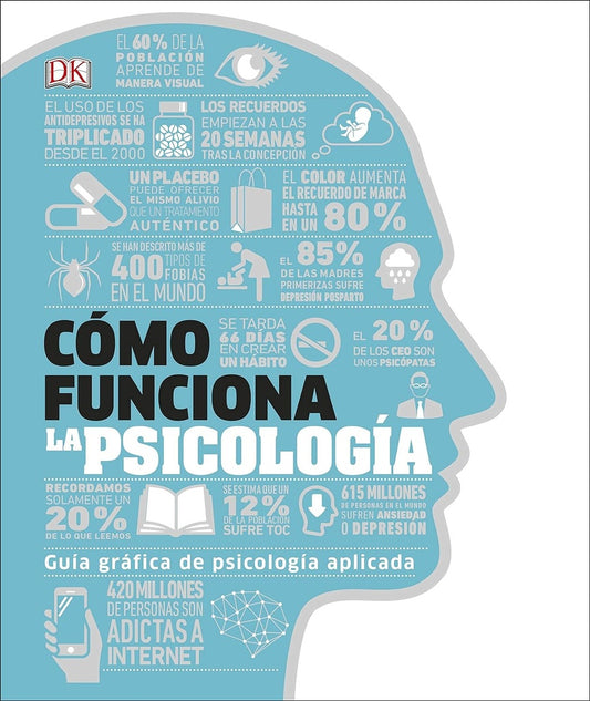COMO FUNCIONA LA PSICOLOGIA | DK