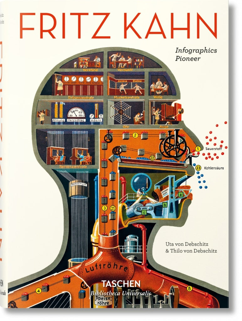 FRITZ KAHN.INFOGRAPHICS PIONNER | THILO VON DEBSCHITZ