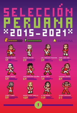 Selección Peruana 2015-2021 | vv.aa vv.aa