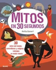 MITOS EN 30 SEGUNDOS (2020) | ANITA GANIERI
