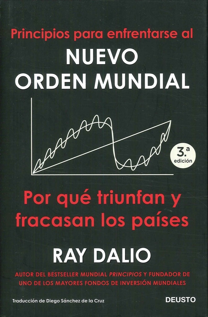 Nuevo orden mundial | Ray Dalio